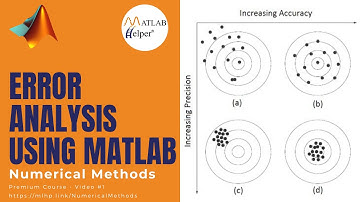 Error analysis using MATLAB | Numerical Methods | @MATLABHelper