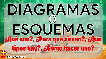 Esquemas o Diagramas 😎 | Qué Son 🤔, Para qué Sirven 🤗, Cómo Hacerlos 😉