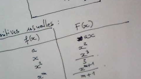 primitive et intégrale -part 1- 1ère année univ
