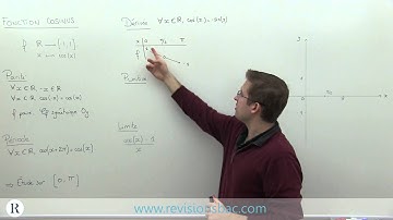 [RévisionsBac.com] - Fonctions cos