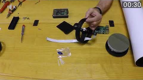 The One Minute PiKon