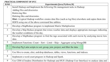 BDA LAB 6 | Lab Program Execution | VTU CSE 6th Sem | Big Data Analytics Lab (2022 Scheme)