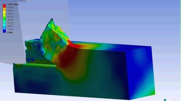 Ansys Workbench explicit dynamics planing of AlSi 1045 example 1
