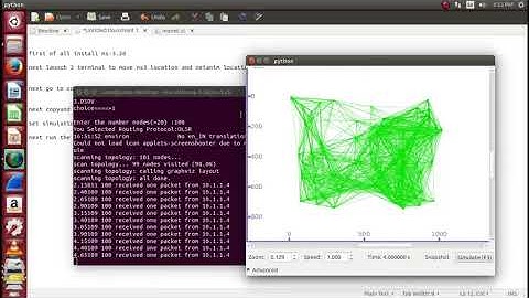 Multi Hop Mobile Ad Hoc Network Projects | Multi Hop Mobile Ad Hoc Network Thesis