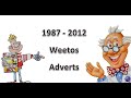 19872012 weetos cereal advert compilation