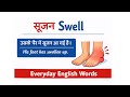 Everyday English Words 🌝| #English |#vocabulary | #spokenEnglish @letpractix