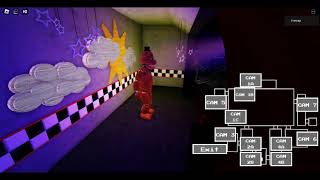 Roblox fnaf again