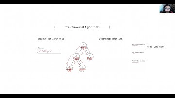 UCSD CSE TA Sample Video - Tree Traversal