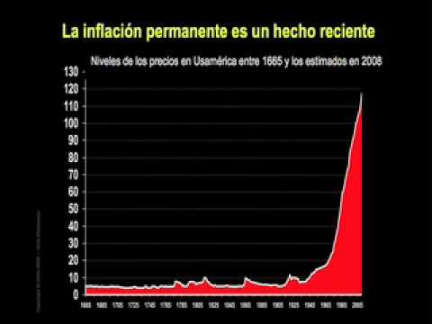 El Crash Course Captulo 10 - La inflacin