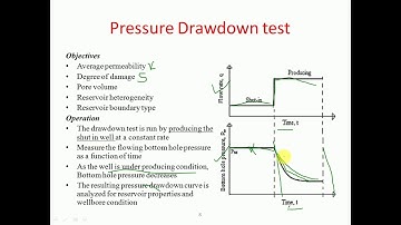 Well Testing Operations & Interpretation