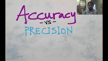 Accuracy vs Precision
