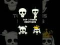 Top 3 twins brother#shortsviral#satvik