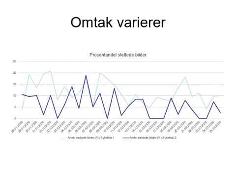 Video: En Metaanalyse Av Grunnleggende Kjennetegn I Studier Med Unngåelse Av Middealgen Hos Astmatikere: Rom For Forbedring