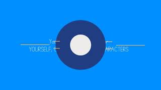 Screencast – Portfolio 68
