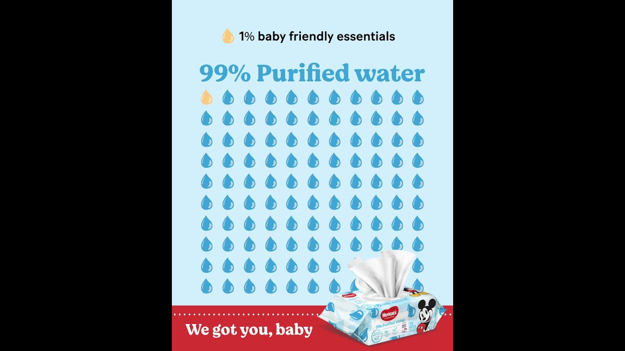 99% Purified Water Huggies Thick Baby Wipes