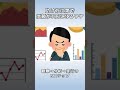 部下に任せるのが怖い人へ。 できる上司ほど何もしない? 責任分散の裏ワザ