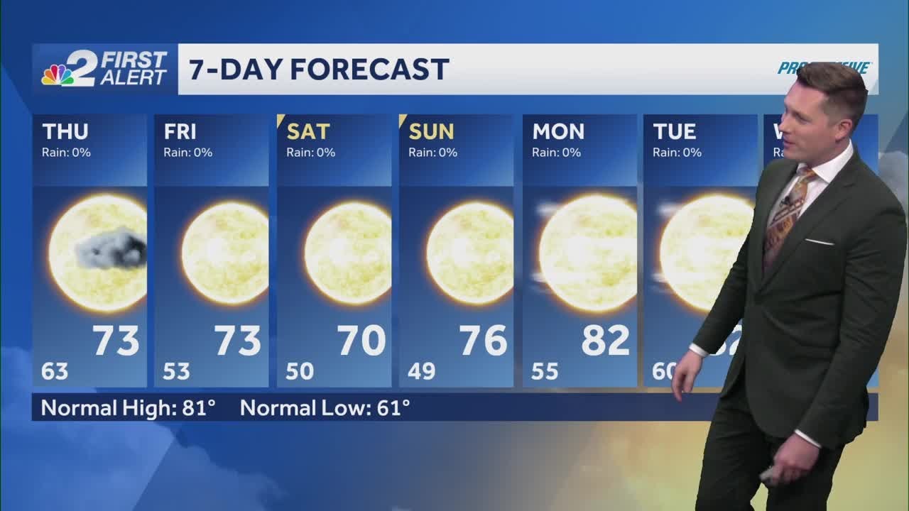 Cold front brings rain and colder air to the Gulf Coast - YouTube