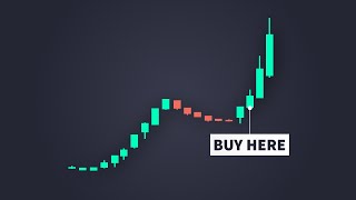 This crypto trading strategy has 2 rules and made 5873% (suitable for beginners)