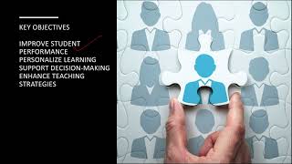 What is learning analytics, tutorial by Rashmi Mandal 