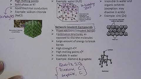Fall 2018 CHEM111 Experiment #5 Pre Lab Lecture Video