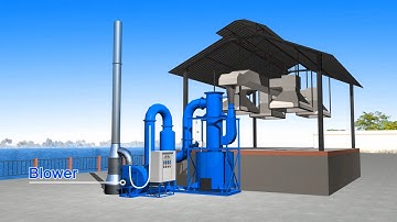 Open Pyre Fume Management System Animation Video | Mechanical Animation | 3D | Studio Zero Mile