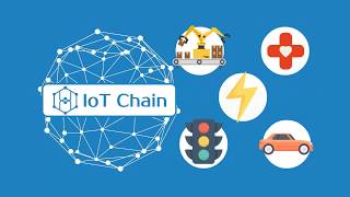 IoT Chain (ITC) explained in 120 seconds