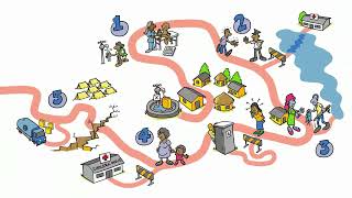 Using Integrated Outbreak Analytics (or IOA) to understand cholera risk, prevention and transmission
