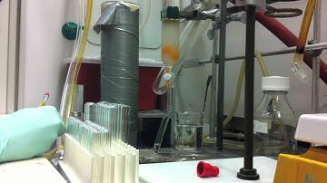 Flash Column Chromatography