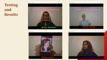 Real-Time Face Recognition with Haar Cascades and LBPH using OpenCV, Python | EEL 6825