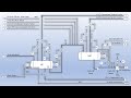 FPSO Process Flow Diagram