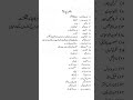 اردو کے اہم رپور تاژ ugc urdu very important