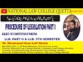 CONSTITUTION OF PAKISTAN ART 70-75 PROCEDURE OF LEGISLATION PART I