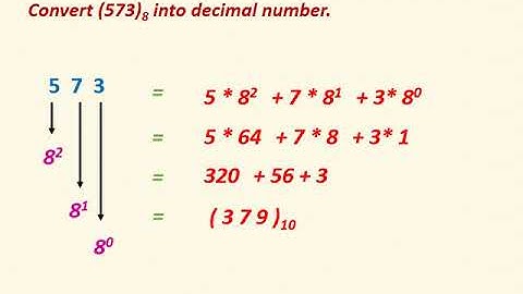 Digital electronics in Tamil I Octal to binary, decimal and hexadecimal conversion
