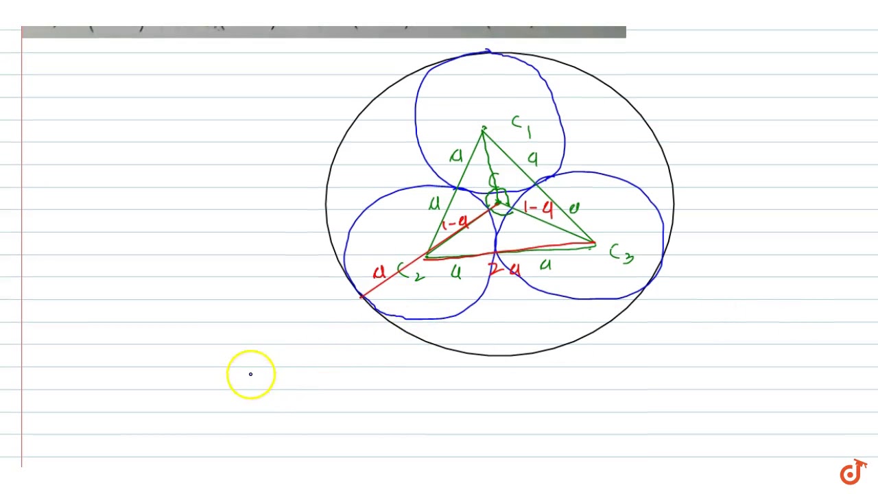 Inside The Unit Circle S X 2 Y 2 1 There Are Three Smaller Circles Of Equal Radius A Touches Youtube