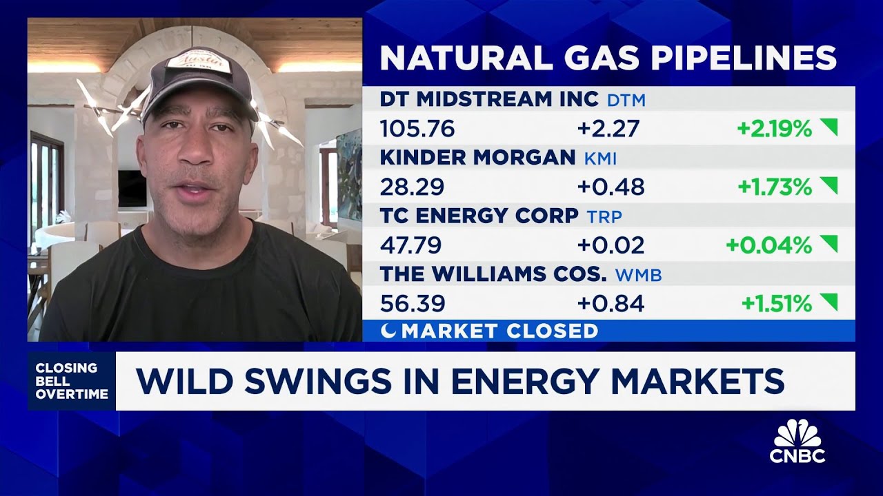 Skylar Capital Management CEO Bill Perkins on swings in energy prices