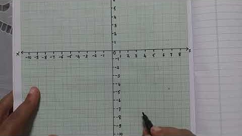 Geom Practice set 7.2 - Question 9 (iii)