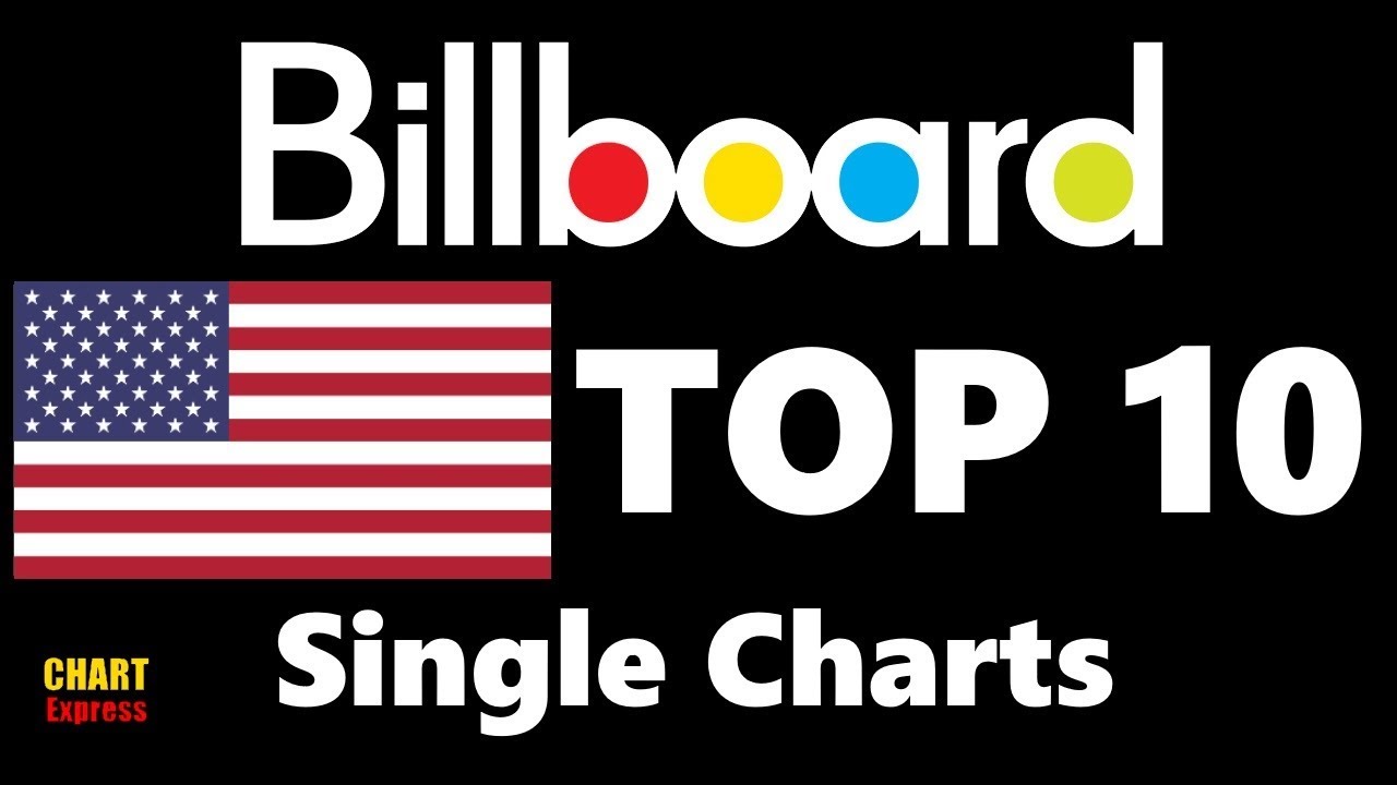 Billboard Hot 100 Single Charts (USA) | Top 10 | May 26, 2018 ...