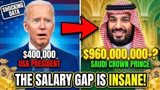 National Presidents Salary Comparison 2025 (Lowest to Highest) News