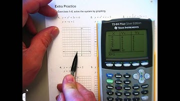 BID Alg 9.6 Solving Nonlinear Systems of Equations, part 1
