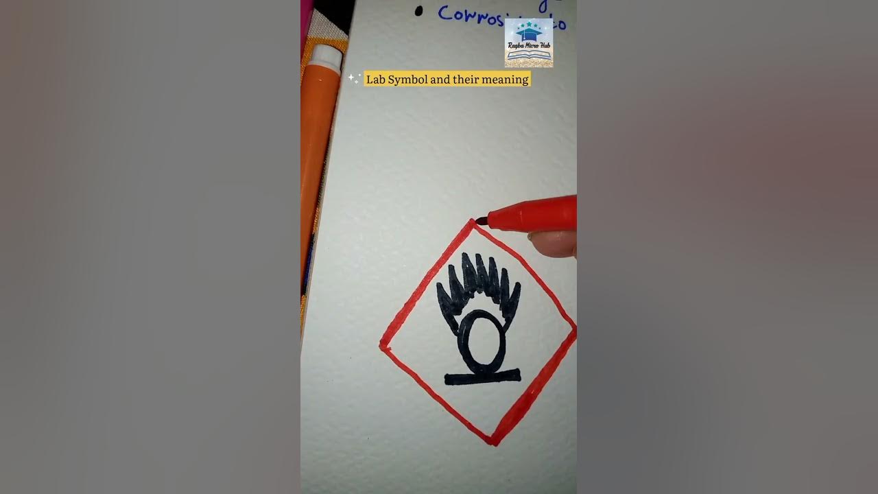 Symbols of Lab meaning microbiology part2 raqbamicrohub YouTube