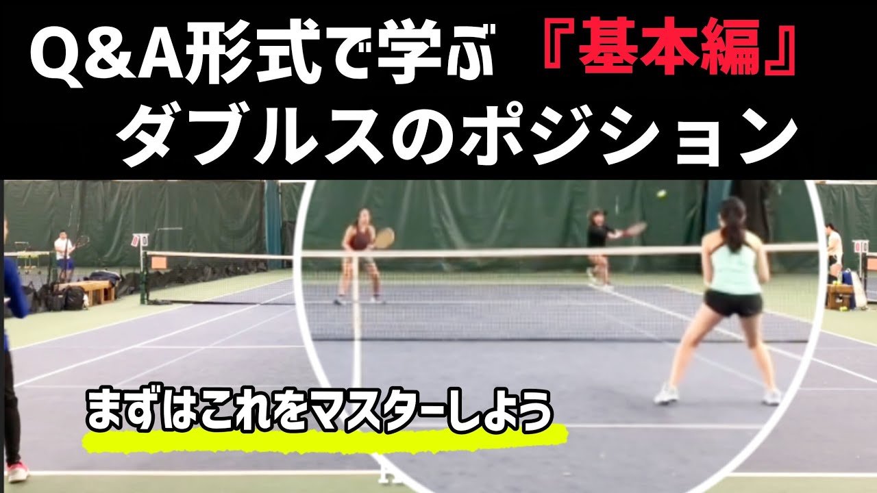 あなたのポジションIQは？