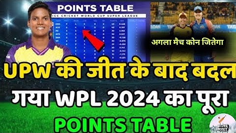 WPL 2024 Today Points Table | MI vs UPW After Match Points Table | Wpl 2024 aaj ka match kon jeeta