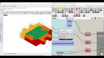 Honeybee + SAP 2012 Appendix P
