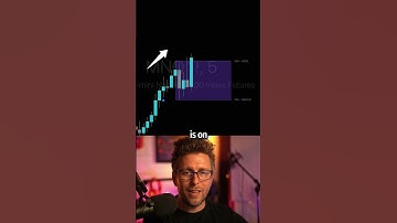 The ORB Trading Strategy That’s Outperforming Everything in 2025...