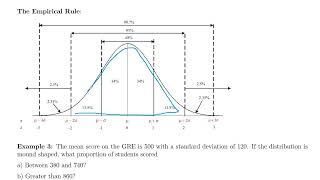 Math 120 Section 6.1 Example 3