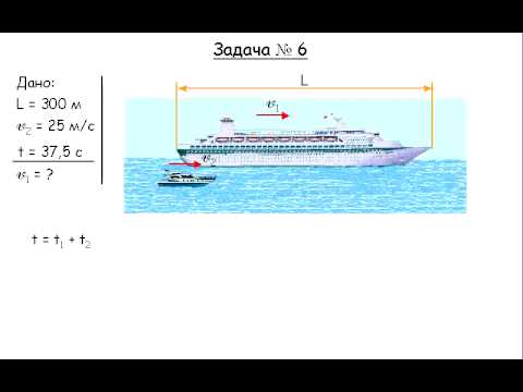 Теплоход скорость которого в неподвижной воде 29