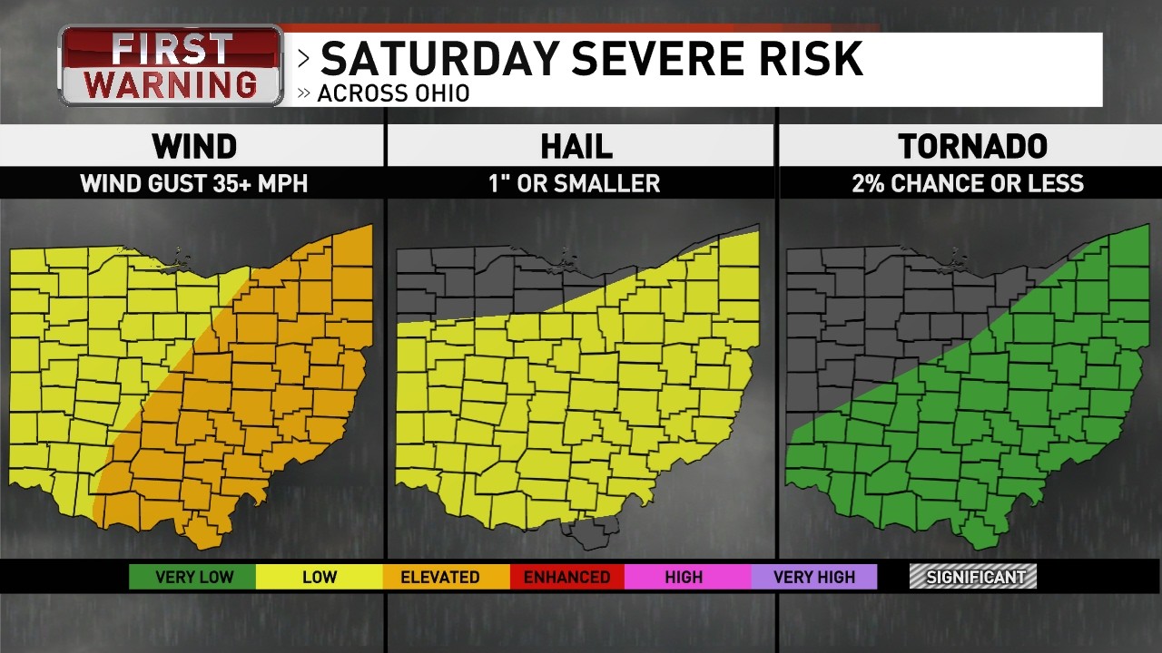 Strong storms possible in Central Ohio Saturday