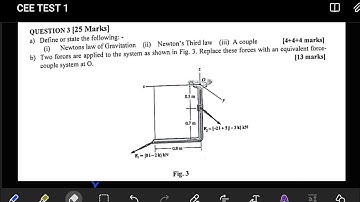 Replace forces and moments by an equivalent force-couple system at a given point