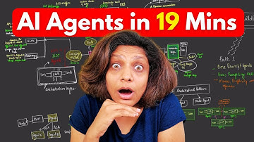 Bouw je eerste AI-agent in 19 minuten (aan de slag!)