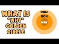 What is why golden circle  explained in 2 min